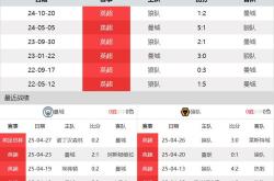 曼城主场大胜狼队，攻防并进继续扩大领先的简单介绍